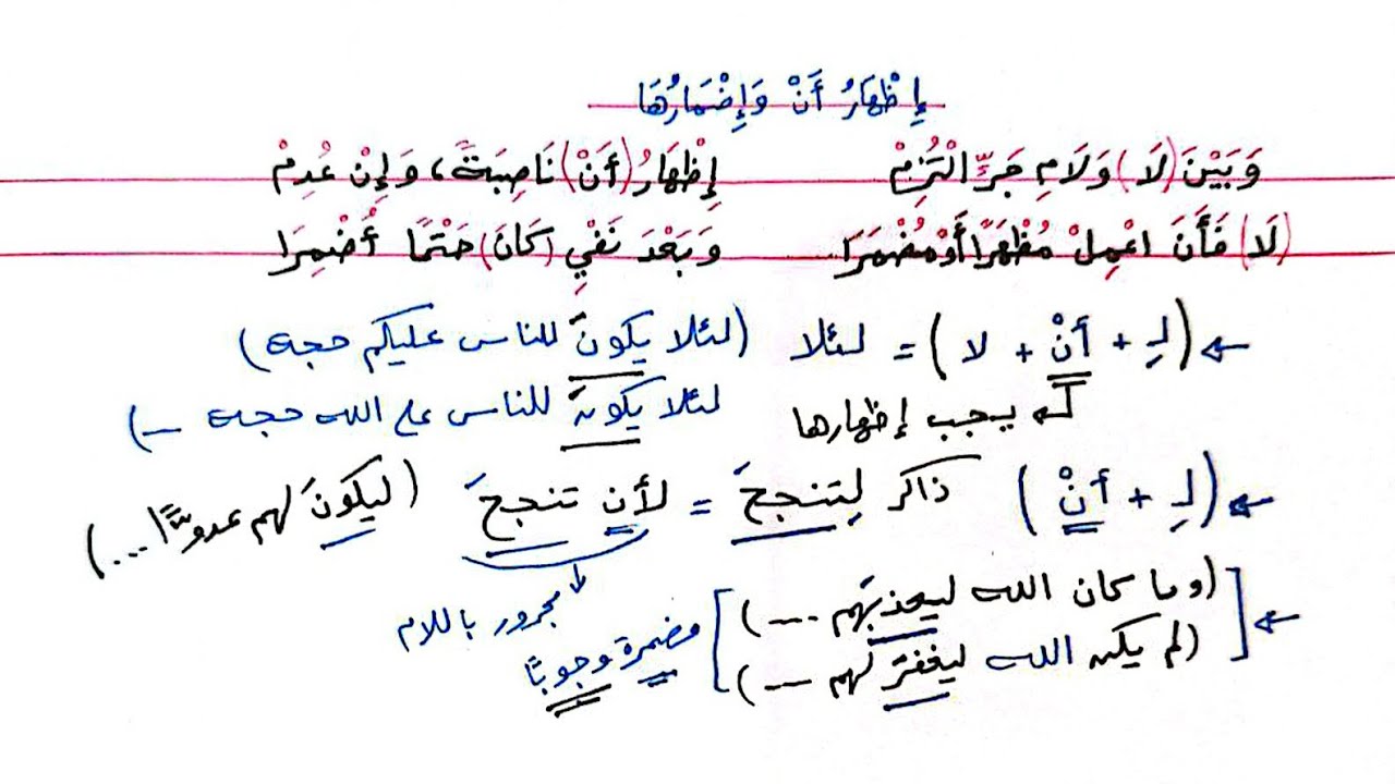 شرح ألفية ابن مالك| 227 | إظهار أن وإضمارها وجوبًا وجوازًا بعد لام الجر