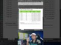 Cara Mengerjakan Soal Tes Excel Pivot Table #pivottable #pivottables #excel #exceltips