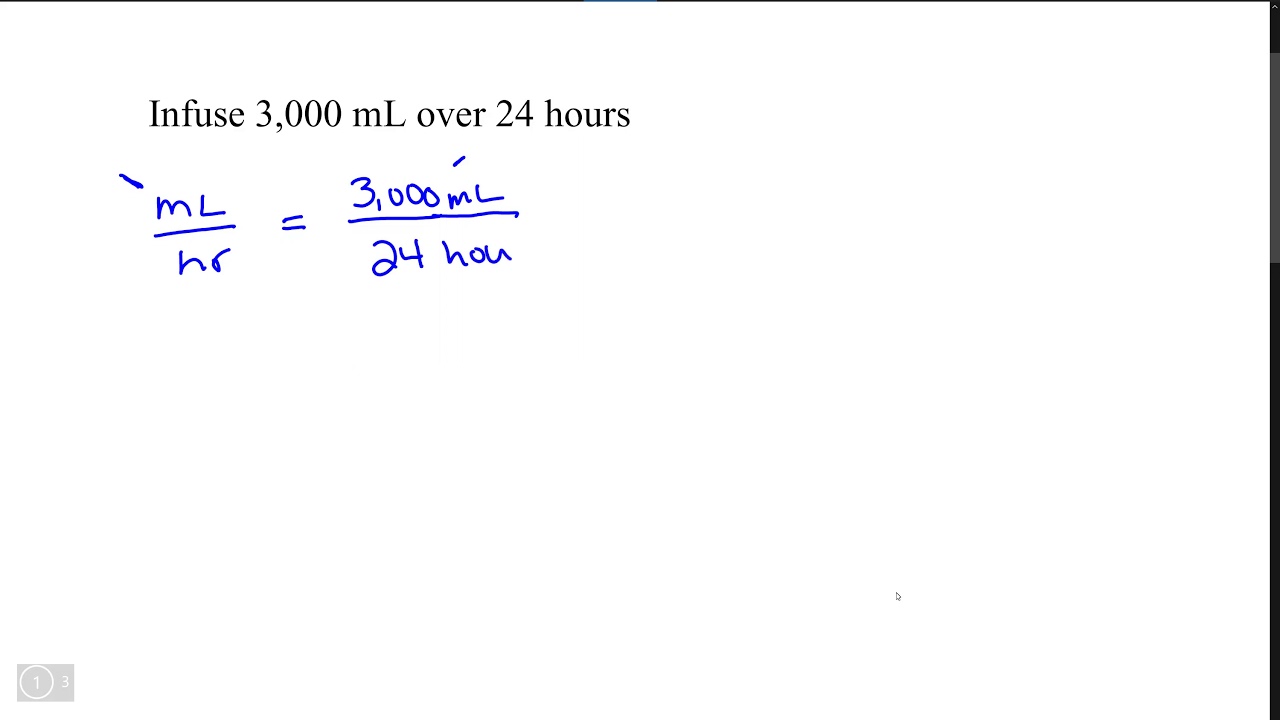 ML Per Hour Dimensional Analysis YouTube ML Per Hour Dimensional Analysis YouTube