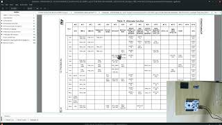 2. Documentation and Tools