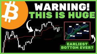 Bitcoin (BTC): The Earliest Bottom Ever.. Is It All One Big Trap (WARNING)