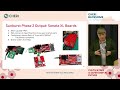 Project Sunburst | Gavin Ferris – lowRISC &amp; Haydn Povey – SCI Semiconductor | CHERI Blossoms 2025