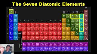 Chapter 5 – Part 1: The Diatomic Elements