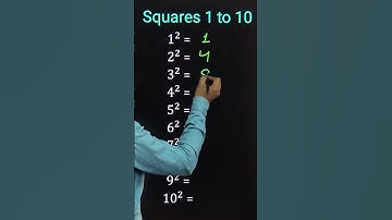 Square 1 to 10 | #tricks #maths #shorts #short #square #katarsinghclasses #youtubeshorts #viral