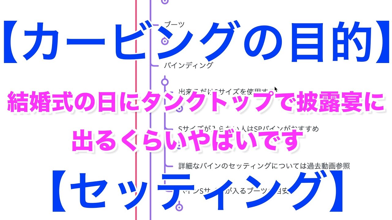 1時限目】カービングをする目的とセッティングについて - YouTube
