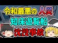 【ゆっくり解説】防げたはずの大惨事…次々明らかになったありえない事実とは