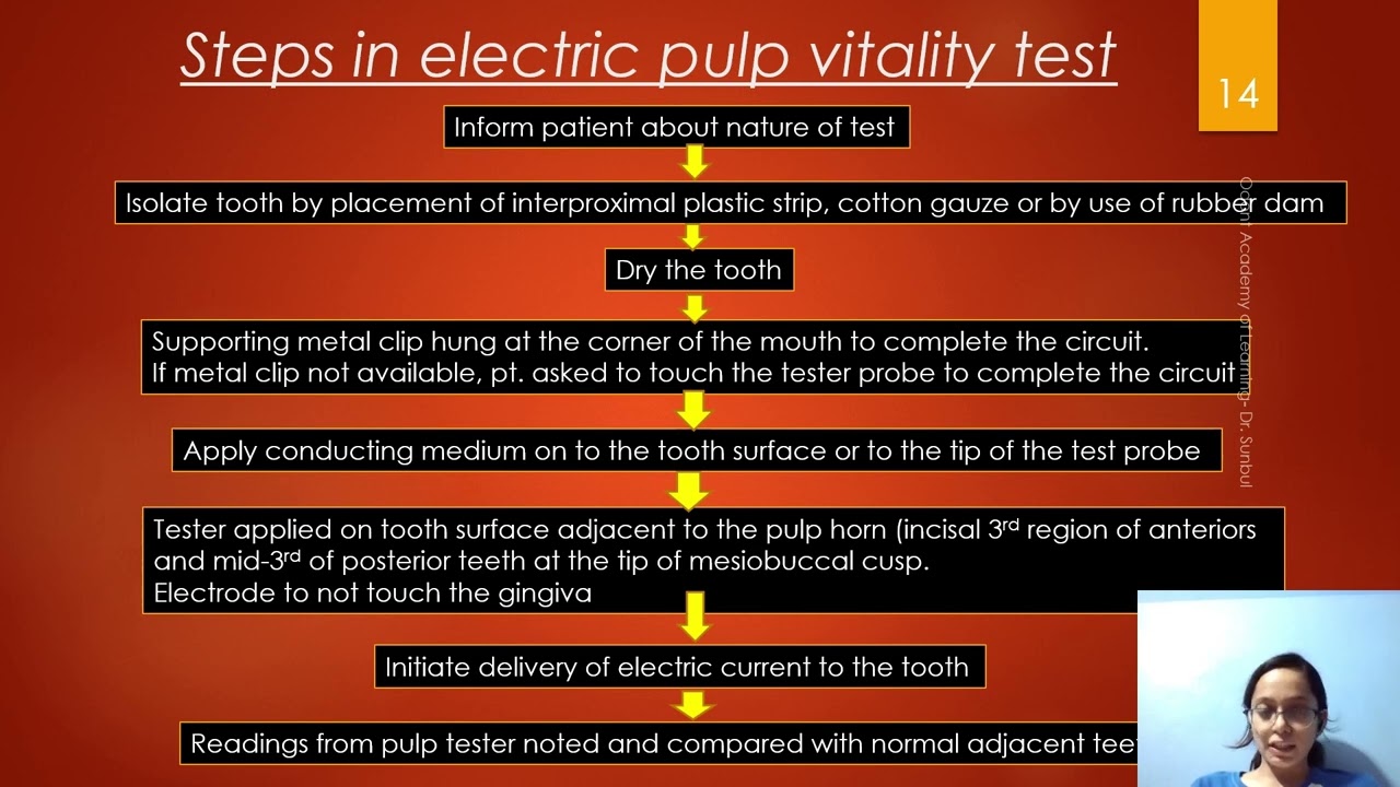 CHAIR SIDE INVESTIGATIONS
