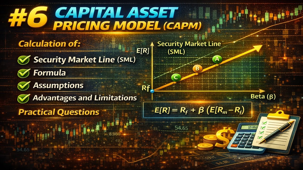 #6 CAPITAL ASSET PRICING MODEL (CAPM) | Security Market Line ...