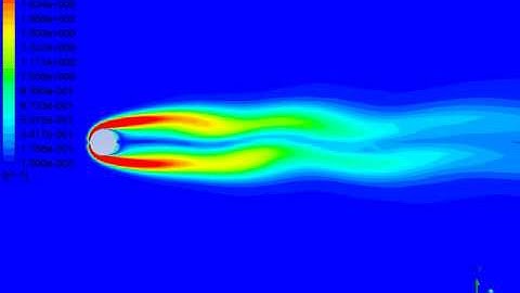 Unsteady Flow Past a Cylinder Simulation Using Ansys Fluent