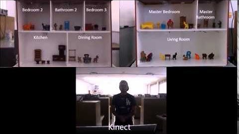 Home-Lighting System: Utilizing the Microsoft Kinect and Beaglebone Black