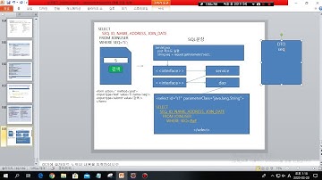 20200320  ibatis mybatis Mapping 설명5