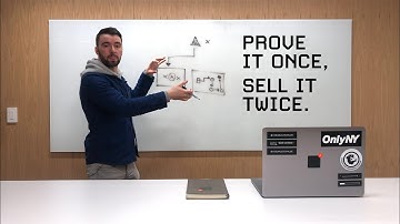 The Model I Used to Scale My Business