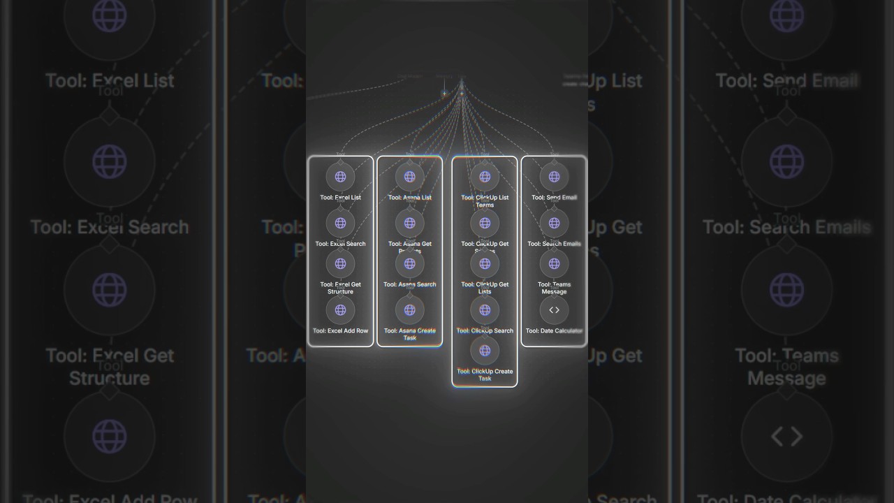 I Built an AI Agent That Eliminated All Manual Data Entry