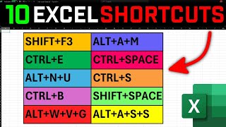 Celebrity Top 10 Time-Saving Excel Shortcuts in 3 Minutes Net Worth