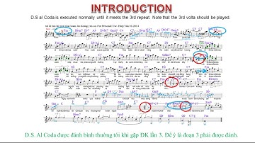 hnvhowto: Musescore Tutorial - How to use Repeats after a D.S. al Coda
