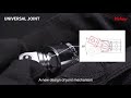 Ko-ken UNIVERSAL JOINT