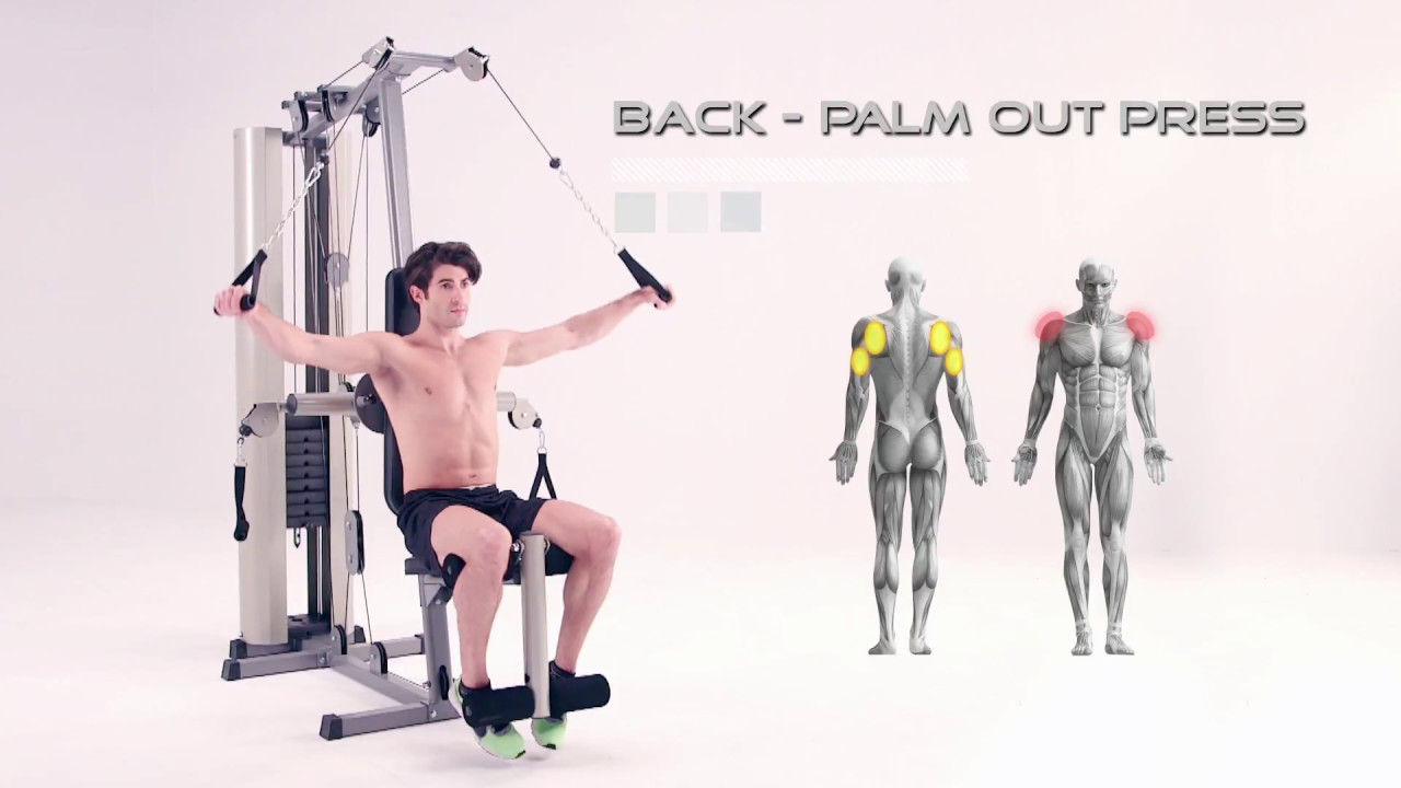 Fitlux 9000c Multi Gym Youtube