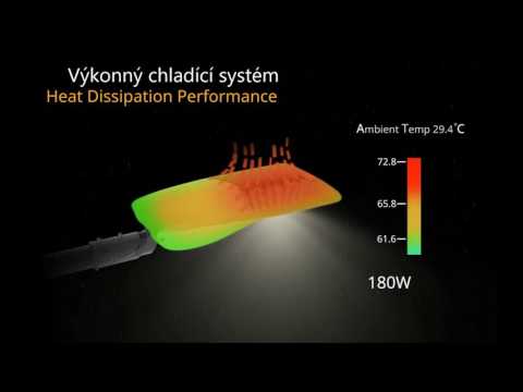 Video: Kolik wattů používají LED pouliční osvětlení?