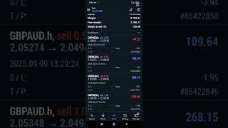 Currency Arbitrage Trading Strategy Part 5 #forexforbeginners #trading #arbitragetrading #crypto