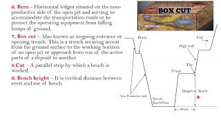 Surface Mining Terminology | Bench, Crest, Toe, Height, Width, High Wall, Berm, Angle of Slope etc.