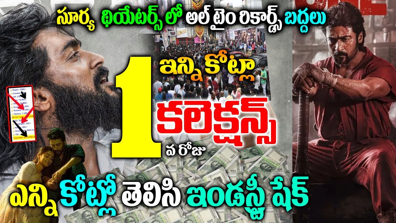 Retro Movie 1st Day Collections | Retro  Movie Day 1 Collections |Retro Movie Boxoffice records|