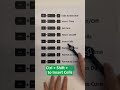 Got all the best shortcuts here! Which ones do you use the most