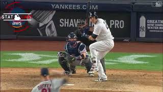Details Statcast: Sanchez's 114.2-mph HR Guide