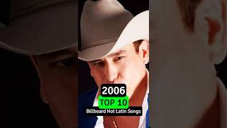 2006 Top 10 De Billboard Hot Latin Songs