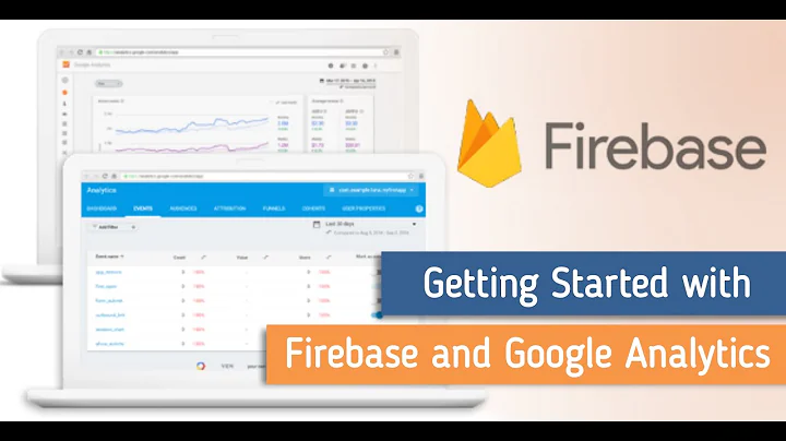 Firebase and Google Analytics for Android App 2020