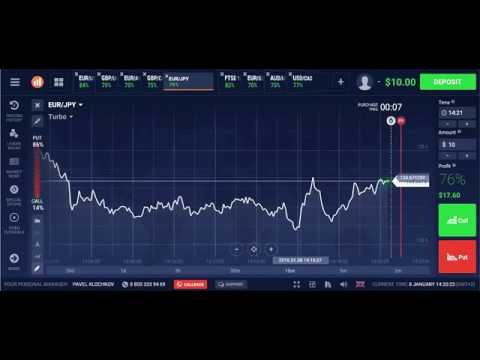 Новинка 2016 года! Стратегия которая разоряет IQ option - Бинарные Опционы. Новинка 2016 года! Стратегия которая разоряет IQ option - Бинарные Опционы.