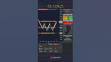 📊 Esse Robô passou na Mesa Proprietária em 5 DIAS
