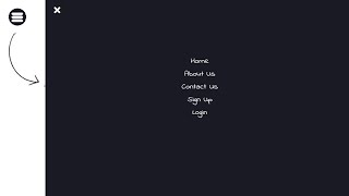 Full Screen Overlay Menu Using html and Css