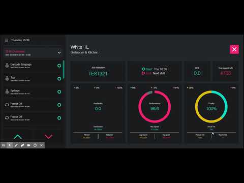 Operator interface