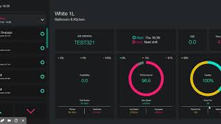 Operator interface