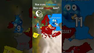 How many Timezones does your Country have?