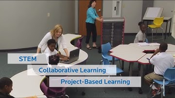 Cascade | Classroom Storage | Smith System