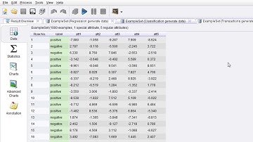 Generate Data Operator in RapidMiner - Data Mining