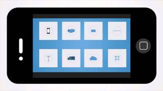 The Story of Digital Health (Part 1)