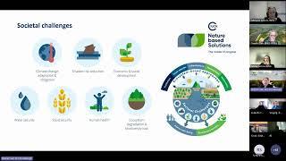 NL2120 Webinar NbS Quality for Impact: Learning by doing #1