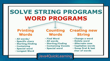 String Programs in java part - 2 #corejava #stringshandling #string #programs #java4quicklearning