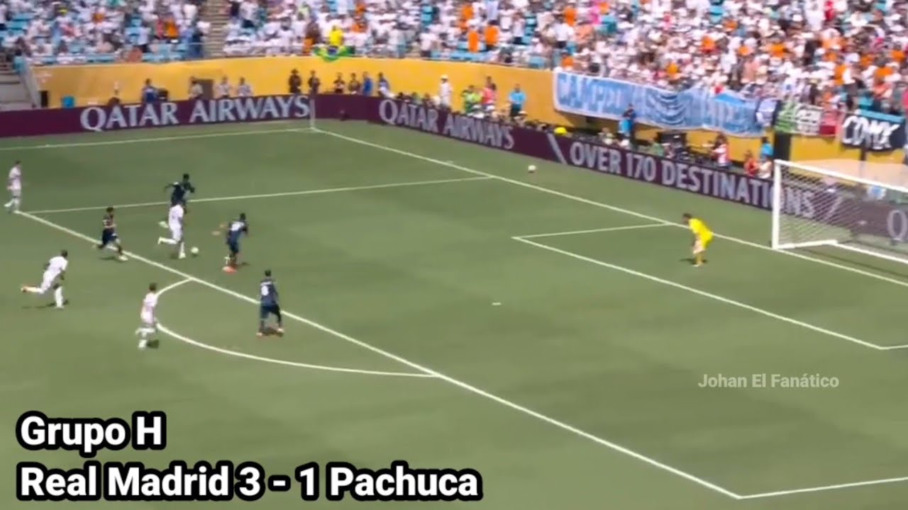 Todos los GOLES del MUNDIAL de CLUBES 2025