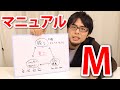 上級者向き？カメラのマニュアル(M)モードの特徴と使いどころ