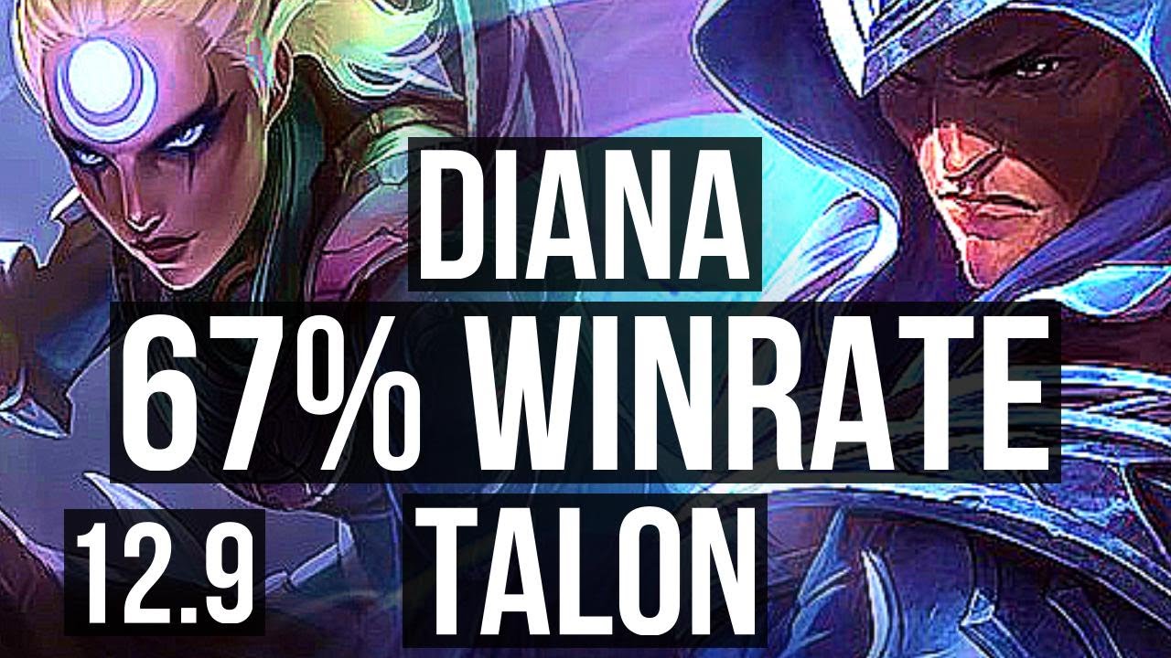 DIANA vs TALON (JNG) | 16/0/1, Legendary, 67% winrate | EUW Challenger | 12.9