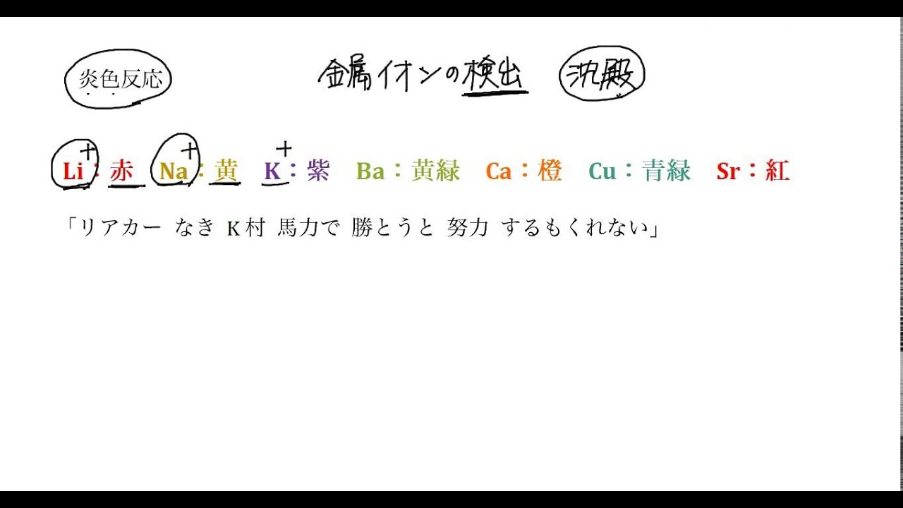金属イオンの沈殿 講義８ 高校化学解説講義 Youtube