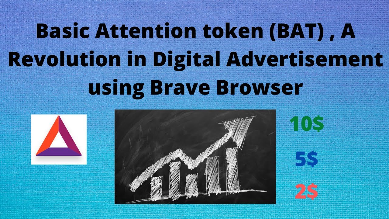 Basic attention token (bat) Price prediction 2021. Basic attention