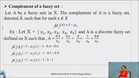 Fuzzy Set Theory Part II