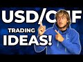 USDCHF Trading Strategy: Technical &amp; Order Flow Analysis ( UPDATE! )