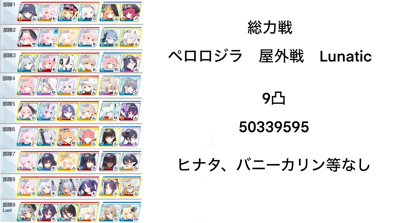 総力戦 ペロロジラ 屋外 Lunatic 50339595 9凸