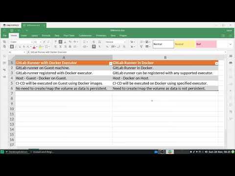 Difference in GitLab with Docker Executor & GitLab in Docker #2.1