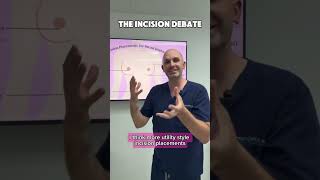 4 Breast Augmentation Incision Options: Which One Is Actually Best? | Dr. Matthew J. Nykiel, MD